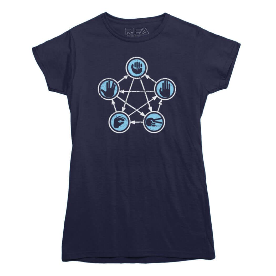 Rock Paper Scissors Lizard Spock T-shirt