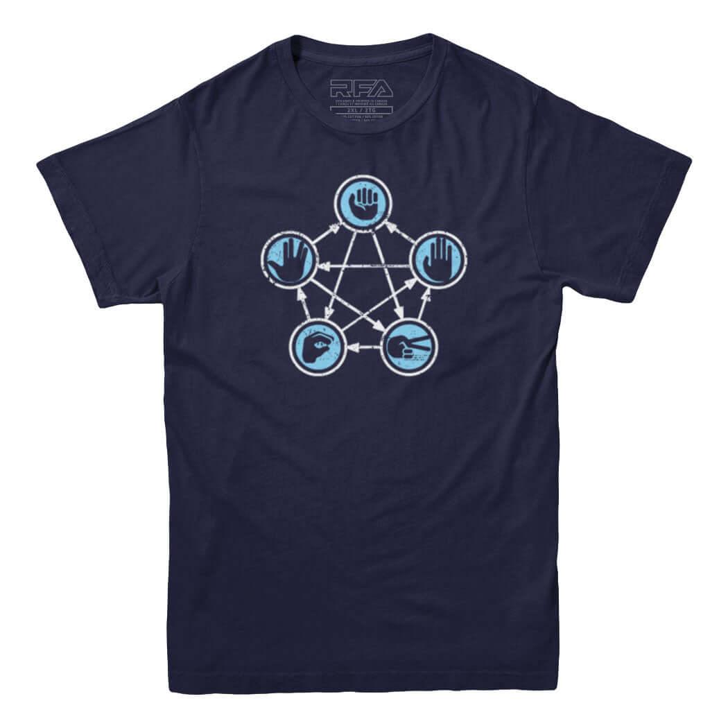 Rock Paper Scissors Lizard Spock T-shirt